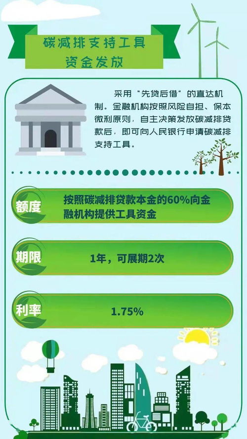 云浮金融服務(wù)鄉(xiāng)村振興 兩項(xiàng)專(zhuān)項(xiàng)貨幣政策工具助力碳達(dá)峰碳中和，物業(yè)服務(wù)評(píng)估賦能可持續(xù)發(fā)展